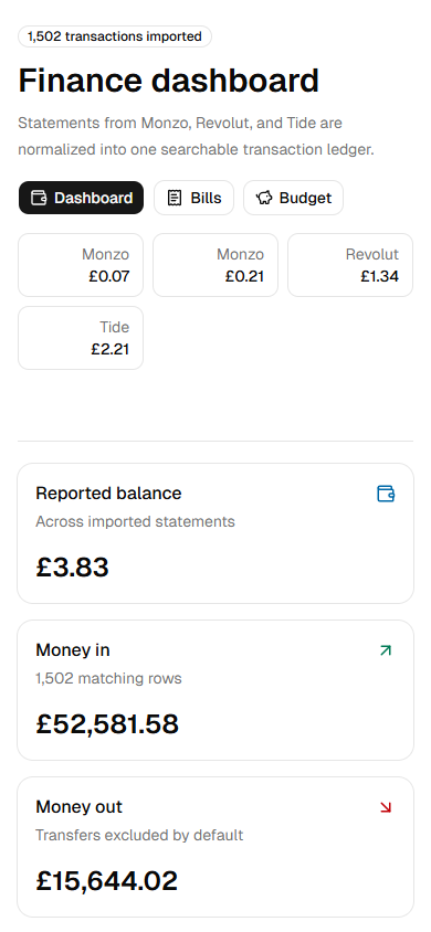 Finance Dashboard mobile mockup